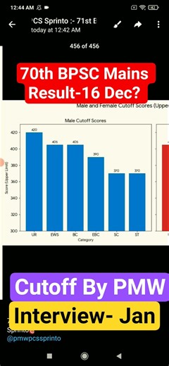 70th BPSC Mains Result/Cutoff #70thbpscmainsresult #shorts #71stbpscmains #pmwpcssprinto #bpsc #pmw