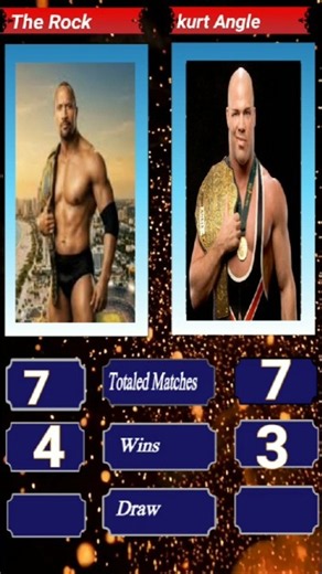 The Rock's Full WWE Career Record | Every Singles TV Match#shorts