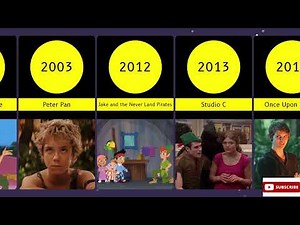 Evolution of peter pan 1924-2023