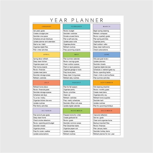 Editable Yearly Planner, Printable Yearly Overview on One Page, Year at a Glance, Undated Minimalist Planner, Calendar Template, Annual Plan - Etsy