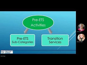 Pre-ETS New Provider Training