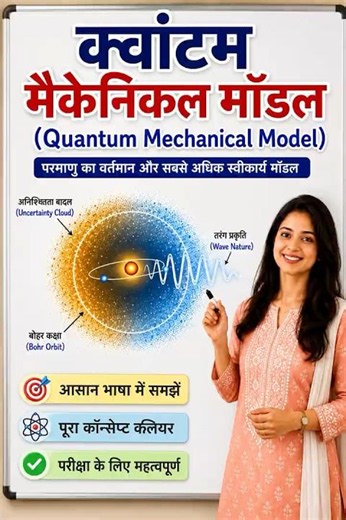 The Secret of the Quantum Mechanical Model 🤯 #shorts
