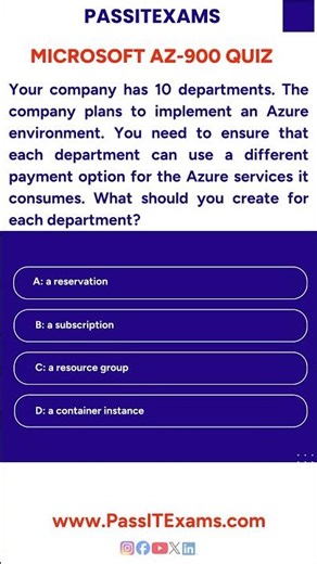 Azure Exam Question: Separate Payments for Departments