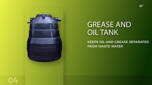 14 reactions · 7 comments | Biocell provides total solution to your waste water drainage & sewerage systems #Ecofriendly #BioCell #WastewaterManagement #SafeEnvironment #Sustainability | Anton | Facebook