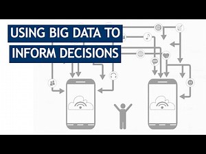 CIMA P2, P3 & E3 Theory: Big Data