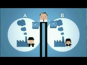 How does the emission trading scheme work?