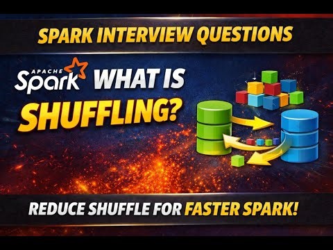What Is Shuffling in Spark? | Spark Shuffle Explained with Example