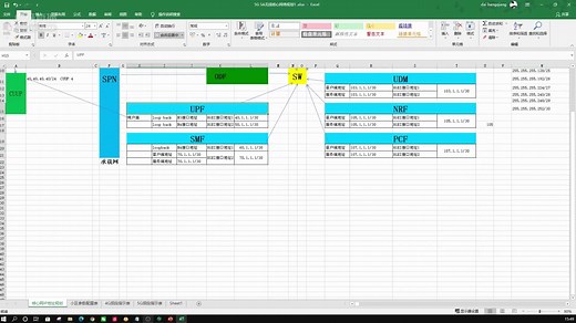 option2 5G无线站点开通与配置