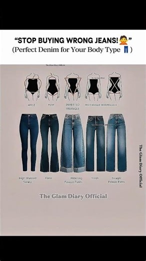 How to find Best Jeans for Your Body Type 👖😍#JeansGuide #BodyTypeGuide #BestJeans