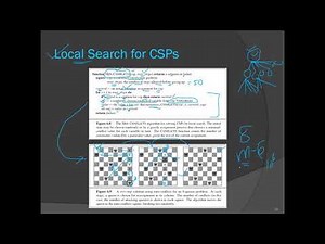 Lec 15 || Local search techniques, Structure of the problems (Lec Date: 07/04/2021)