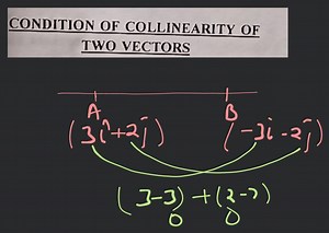 CONDITION OF COLLINEARITY OF TWO VECTORS... | Filo