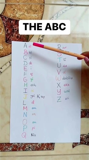 844K views · 10K reactions | The ABC 殺 #easyenglishtv | EasyEnglish TV | Facebook