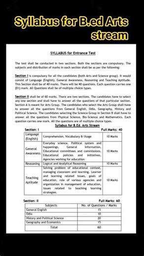 B.Ed science syllabus | important topics | teaching methods | exam preparation guide