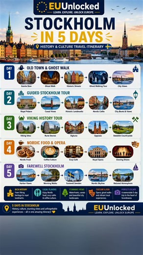 Stockholm in 5 Days 🇸🇪 | Perfect Sweden Travel Itinerary #euunlocked #travel