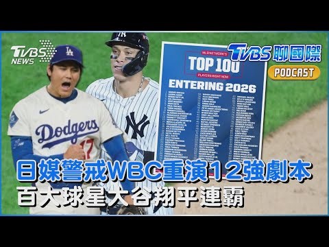 日媒警戒WBC中華隊戰力 憂重演12強劇本 百大球星大谷翔平連霸 WBC美國隊3人進前4｜TVBS聊國際PODCAST‪@TVBSNEWS02‬