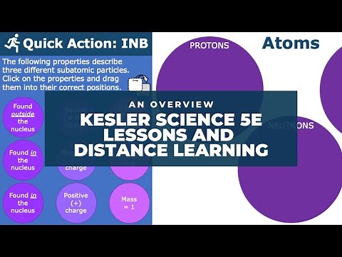 Kesler Science 5E Lessons with Distance Learning