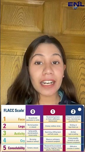Pain Assessment through FLACC Score