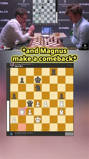How Magnus Turned the Table Around.....