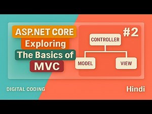 ASP.NET Core MVC Tutorial – Model-View-Controller Explained | Core Structure Guide | MVC Guide