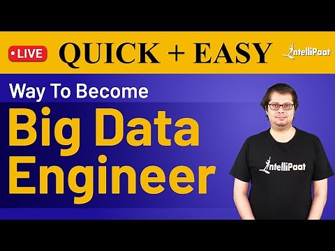 Big Data Engineer Career Path | Big Data Engineer Roles & Responsibilities | Intellipaat