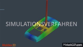 Simulation on Make a GIF