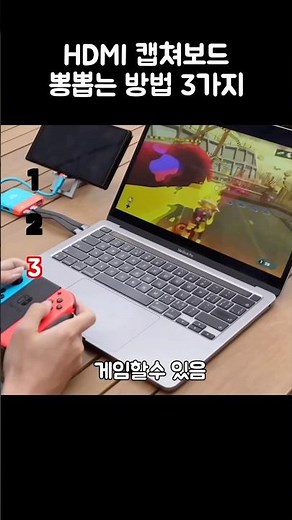 Game recording is just the beginning; unimaginable uses for HDMI capture cards