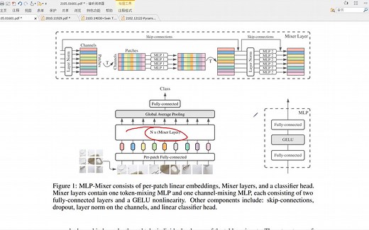 【论文 代码】额，MLP有这么厉害？谷歌的 MLP-Mixer