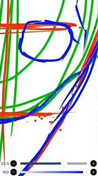 How to draw human skull