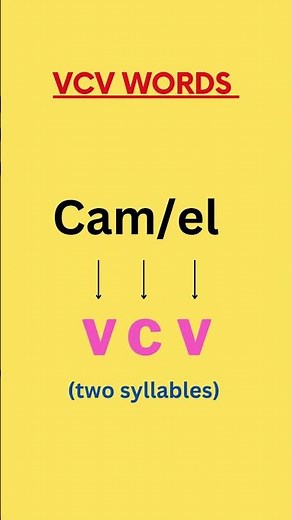 How to Count Syllables in VCV Words? /Part 2)