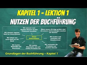 Nutzen der Buchführung – Das musst du wissen bevor du mit der Bilanz und dem Buchen beginnst!