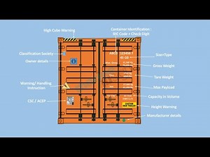 IMDG CODE ADVANCE, MARKINGS AND PLACARDS