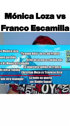 La salida de Mónica Loza | El iceberg de la Diablo Squad #FrancoEscamilla