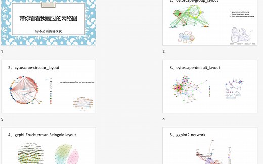 听说你要做相关性分析-cytoscape/gephi/ggplot2(igraph)你喜欢哪个？