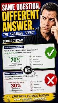 Read the whole question.. use facts not emotions.