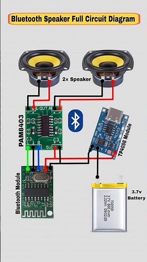 🔥 Powerful Bluetooth Speaker Banaye Ghar Par! | Easy DIY Speaker Circuit ⚡ #shorts