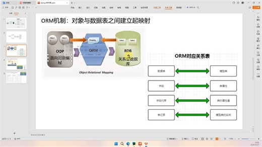 1.8 对象关系映射机制(ORM)详解