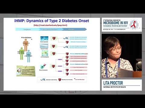 The NIH’s human microbiome project | Lita Proctor, PhD