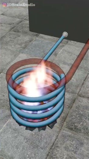 #fitter #jobs #lifeisbutadream #foryou #top #today #viral #iti #itijobs