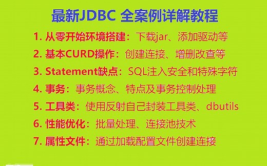JDBC（Java连接MySQL数据库）详细案例教程：CRUD、注入安全、连接池、事务、dbutils等