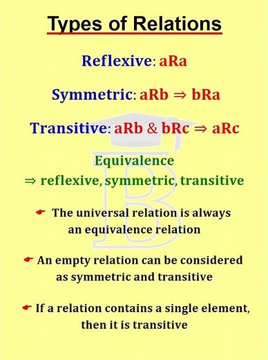 Types of Set Relations