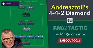 Andreazzoli's 4-4-2 Diamond Tactics for FM22 | FM Scout
