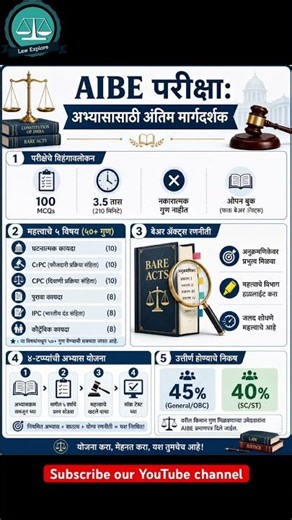 Aibe exam study guide 📚 #india #exam #barandbench #aibe #rights