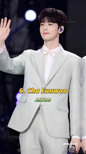 Top 10 Most Loved K-pop Idols in 2025 💜 #kpop #shorts