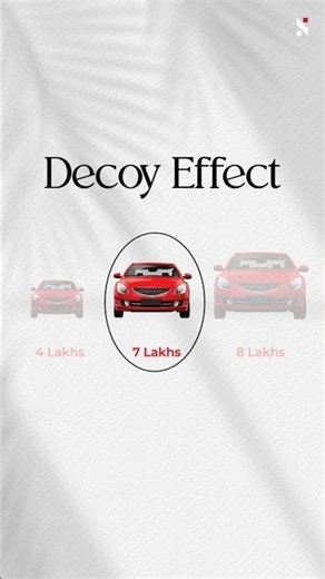 Why You End Up Buying the More Expensive Products | Decoy Effect Explained | The Sandeep N