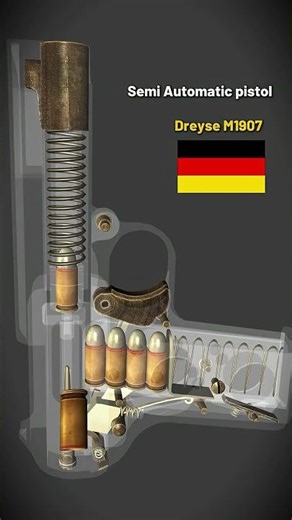 Semi Automatic pistol Working Animation