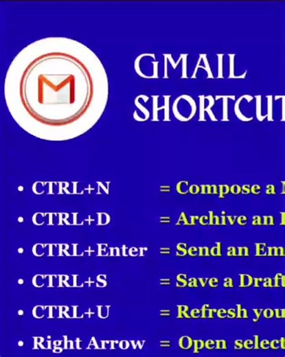 Gmail Shortcut You NEED to Know! | Save Time in Gmail #Shorts