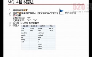 第八课 MQL4基本语法