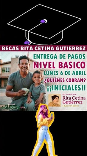 📌🔴Lista de estudiantes que cobrarán Beca Rita Cetina Gutiérrez durante los días 9 y 10 de Abril