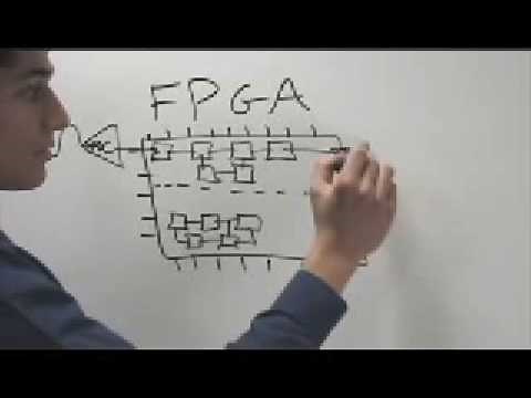 FPGA "Field Programmable Gate Array"- Introduction