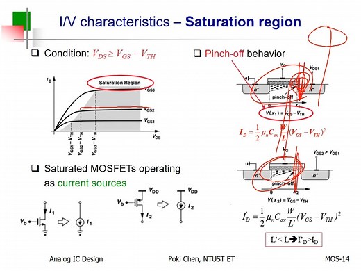 MOSFET工作原理详解：从结构到应用2